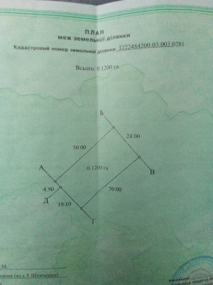 Т. Шевченка, 13 (с. Малютянка, Киево-Святошинский район) - Продається ділянка під забудову, 14400 $ - АФНУ