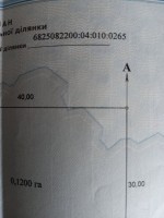 масив Царський (г. Хмельницкий) - Продається сільськогосподарська ділянка, 4800 $ - АФНУ