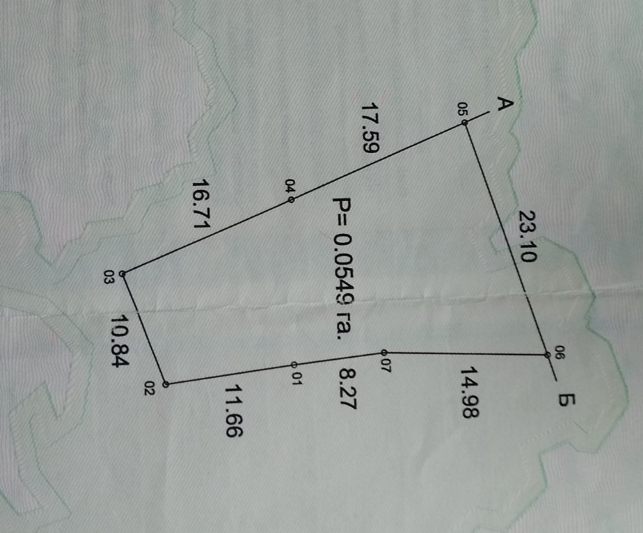 Продаж ділянок Нижня Хортиця